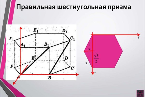 Кракен маркет плейс